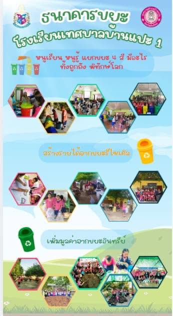 กิจกรรมการสร้างอาชีพ และเพิ่มรายได้ให้ประชาชนในท้องถิ่นผ่านการเพิ่มมูลค่าจากขยะ โดยผสมผสานกับอัตลักษณ์ท้องถิ่น (Soft Power)