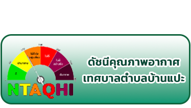 ดัชนีคุณภาพอากาศ